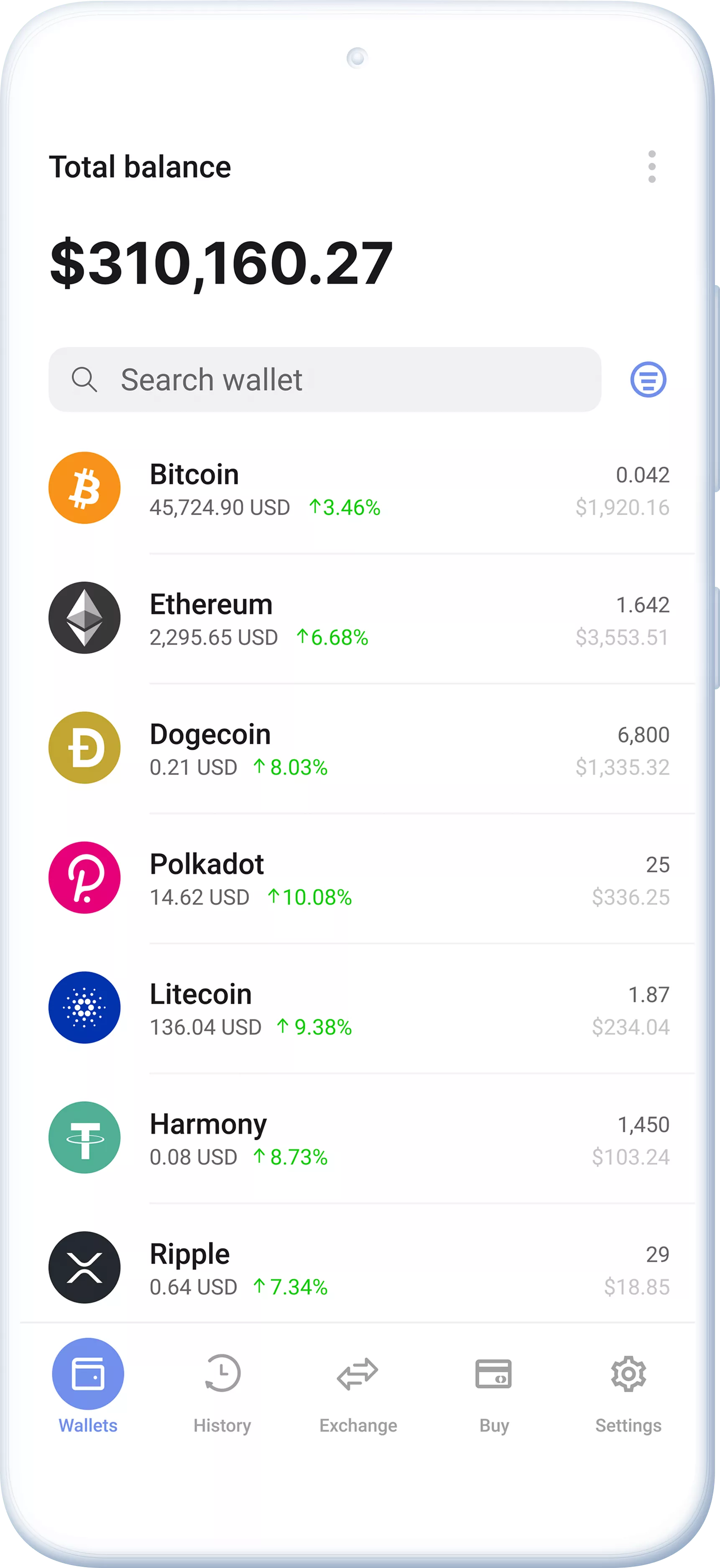 Guarda钱包下载二维码